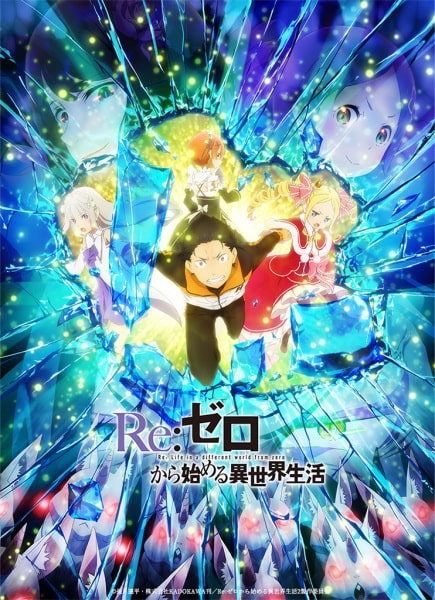 Re-Zero รีเซทชีวิต ฝ่าวิกฤตต่างโลก ภาค2 Part 2
