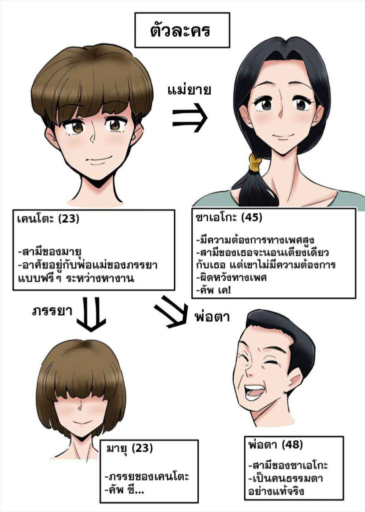 โดจิน อยากดูดนมจากแม่ยาย 024112 - Hentai Kansoku (3)