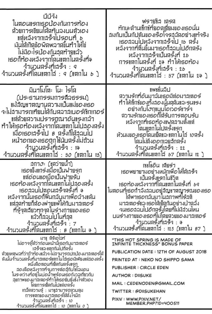 โดจิน ออนเซ็นนี้นมเน้นๆ 022095 - (C94) [Circle Eden (Diisuke)] Kono Onsen wa (28)